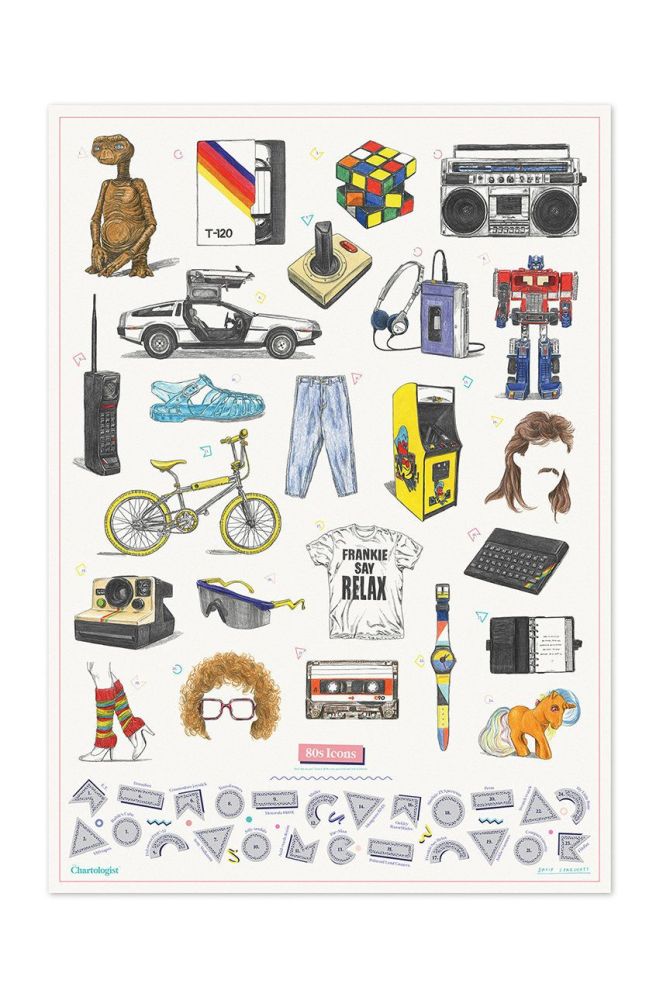 Luckies of London Настінний плакат 80s Icons колір барвистий