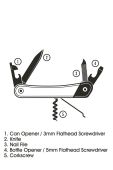 Мультиінструмент Gentelmen's Hardware Pen Knife колір барвистий Мультиінструмент Gentelmen's Hardware Pen Knife колір барвистий