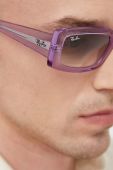 Сонцезахисні окуляри Ray-Ban колір фіолетовий