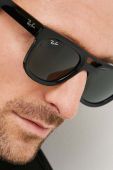 Сонцезахисні окуляри Ray-Ban колір зелений (3637604)