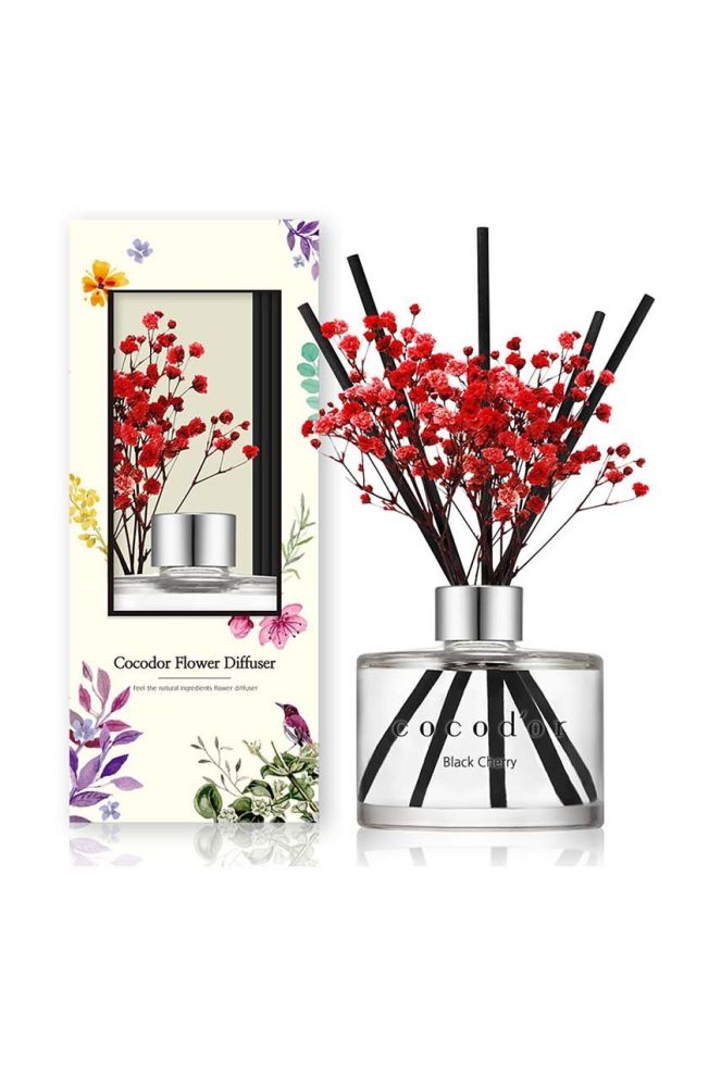 Аромадифузор Cocodor Black Cherry колір барвистий