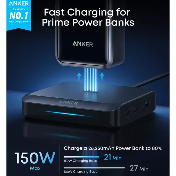Зарядна станція Anker Prime 3 Ports Charging Base 150W Black (A1903G11) фото 2