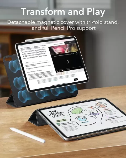 Чохол ESR Rebound Magnetic Black для iPad mini 7” (2024) | mini 6” (2021) (3C02210020103) фото 2