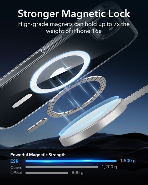 Прозорий чохол ESR HaloLock Classic Hybrid Case Clear для iPhone 17e | 16e (1A84200101 | 1A84200102) фото 3