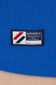 Сукня Superdry mini облягаюча колір блакитний