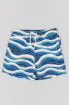 Дитячі шорти для плавання zippy колір блакитний (3157993)