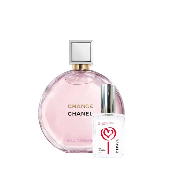 Chanel Chance eau Tendre