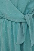 Сукня Answear Lab колір бірюзовий mini розкльошена (3217538)
