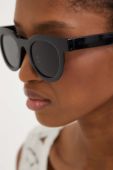 Сонцезахисні окуляри Answear Lab жіночі колір чорний (3289432)